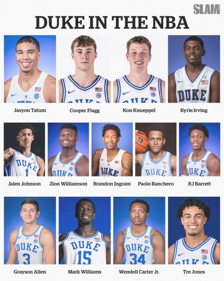 世界杯直播下载-星光熠熠！本赛季有弗拉格/莺歌/獭兔/新鹰王等26位杜克校友在NBA